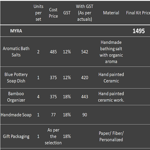 natural and artistic